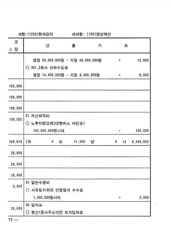 144페이지