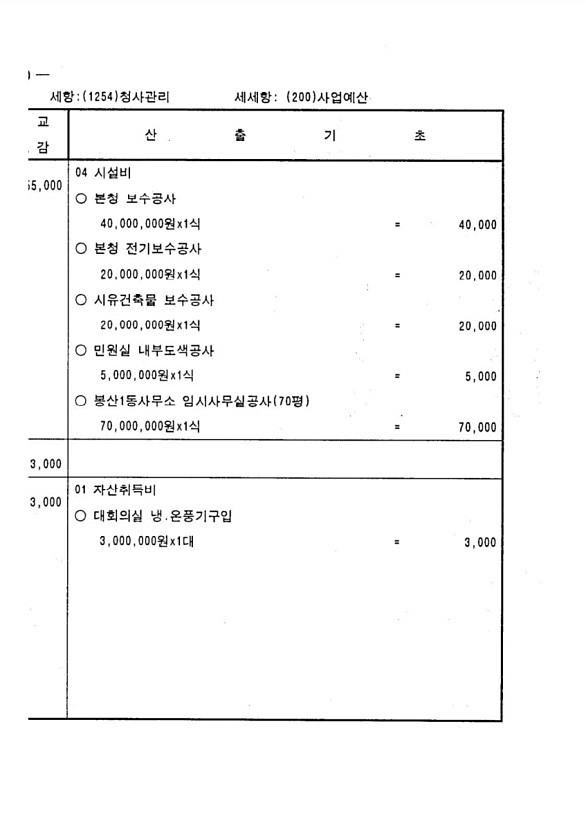 150페이지