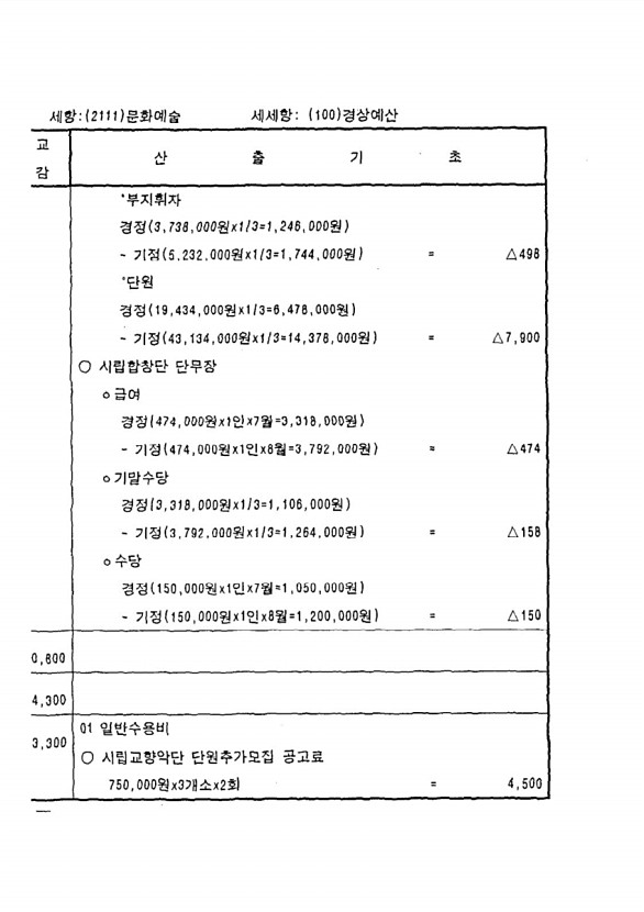 158페이지