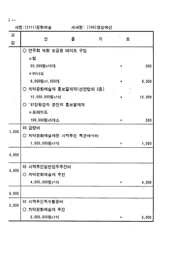 160페이지