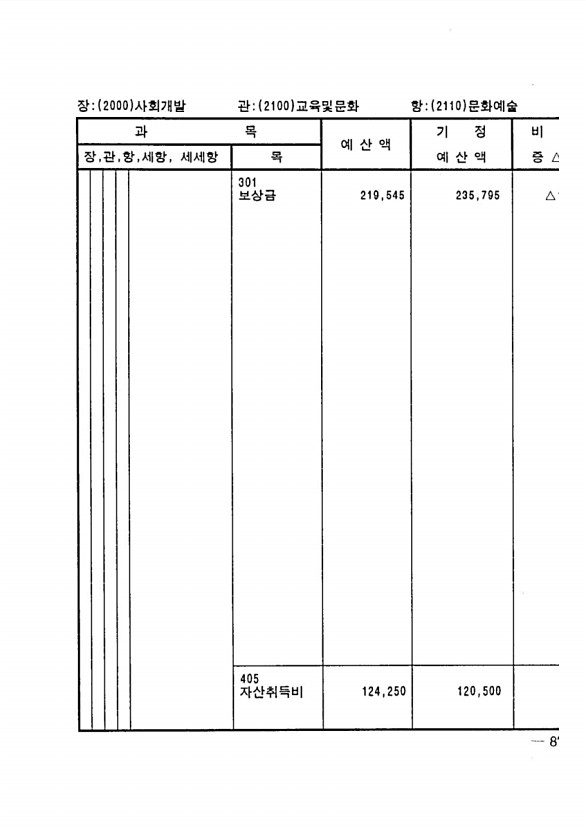 161페이지