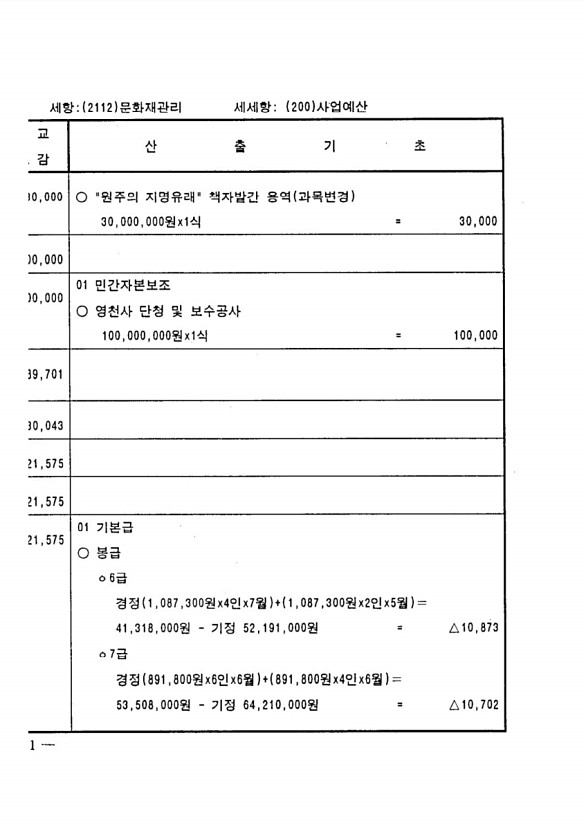 170페이지