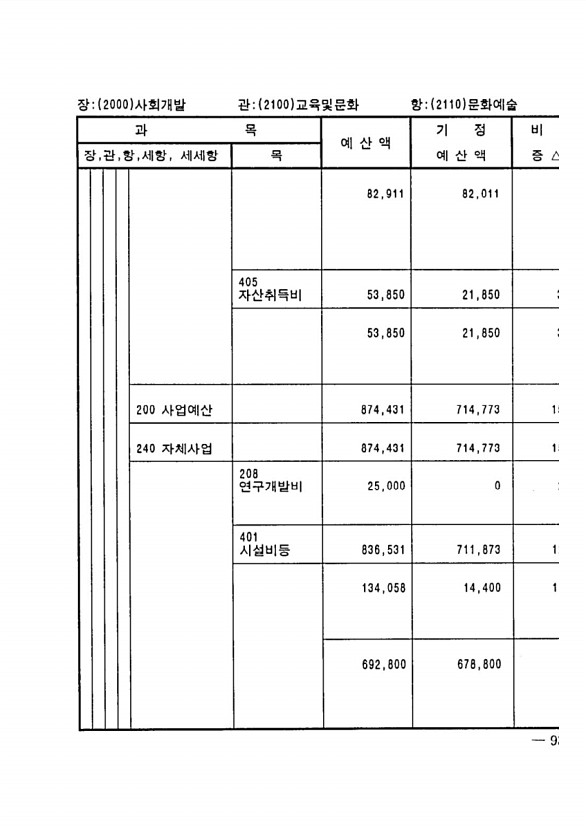 173페이지