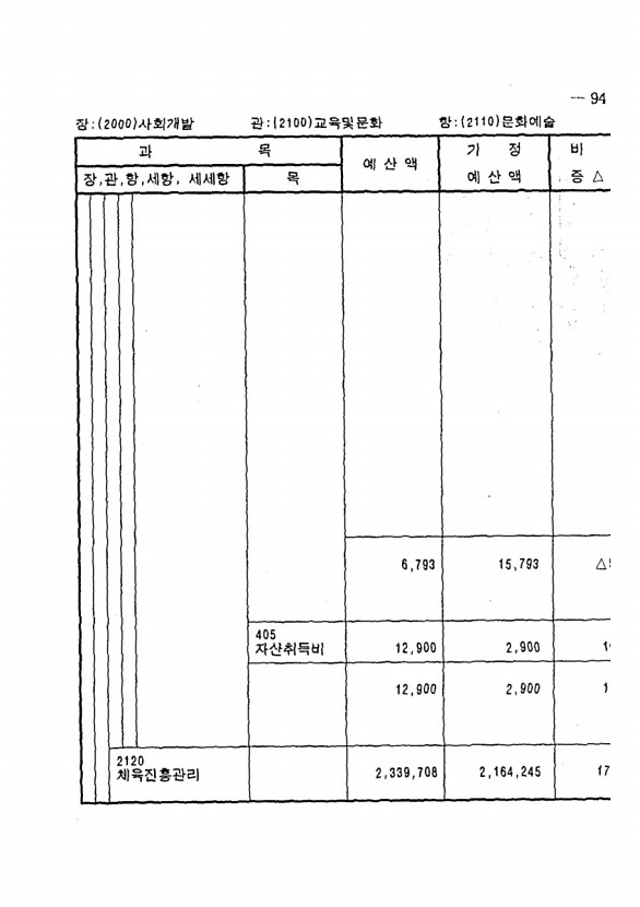 175페이지