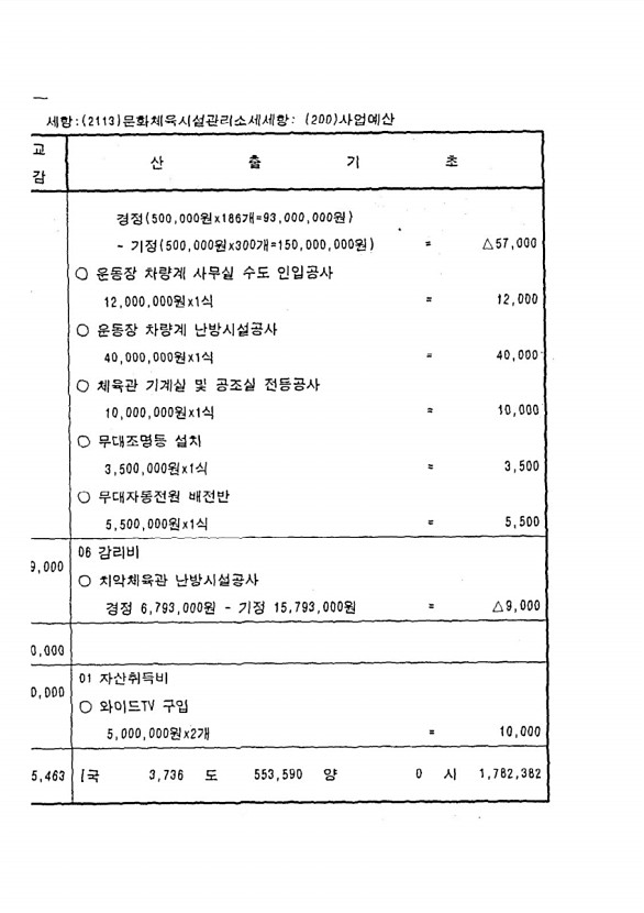 176페이지