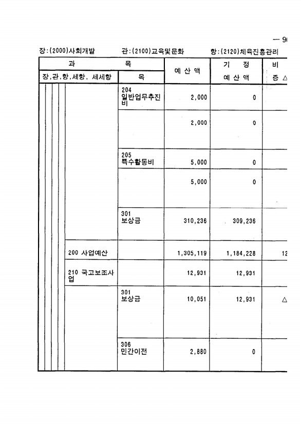 179페이지