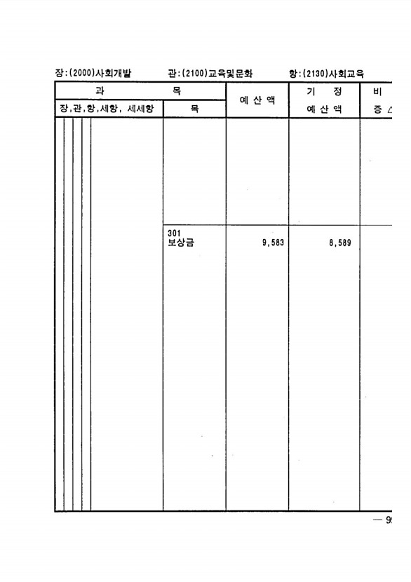 185페이지