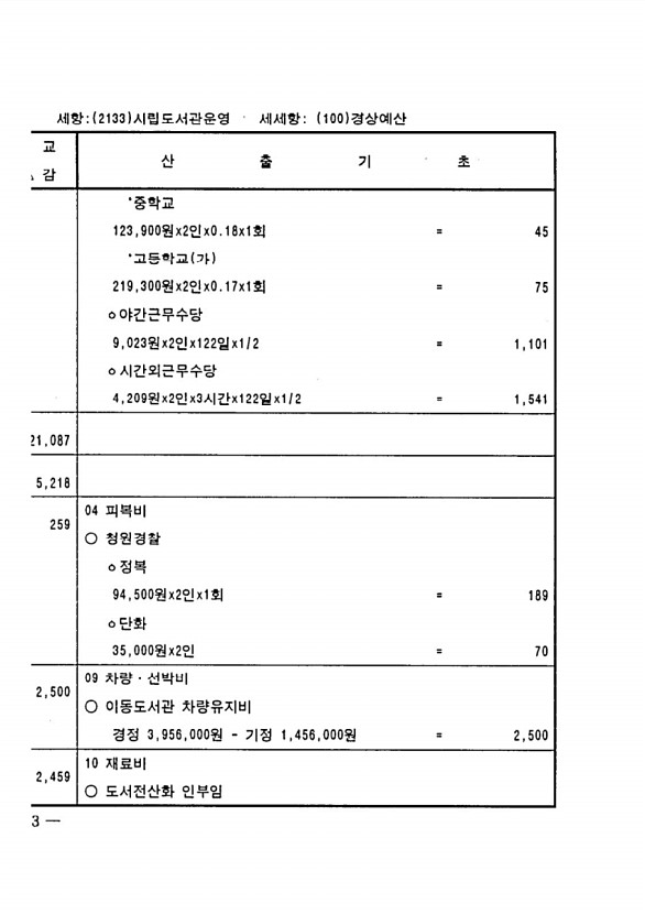 194페이지