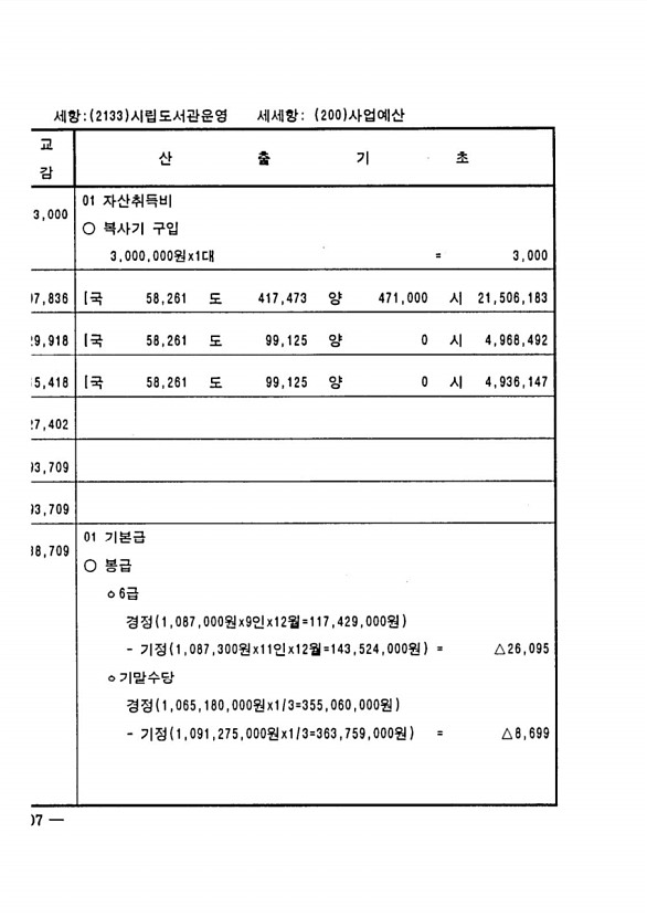 202페이지