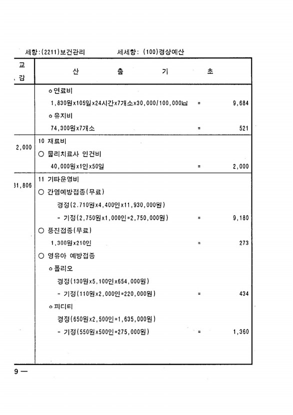 206페이지