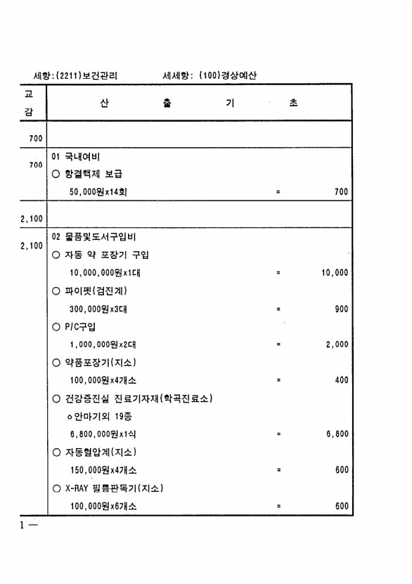 210페이지