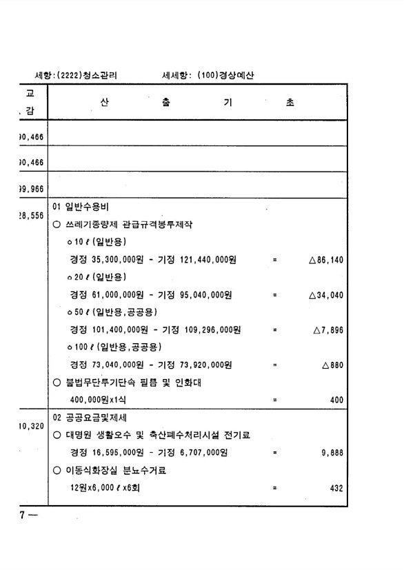 222페이지