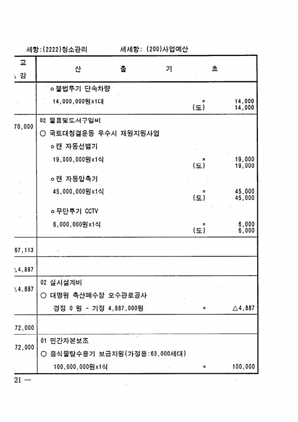 230페이지