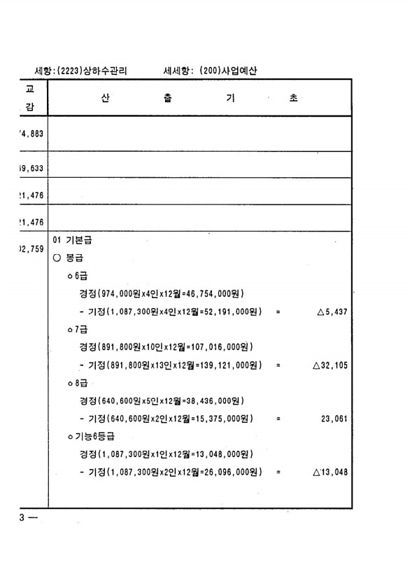 234페이지