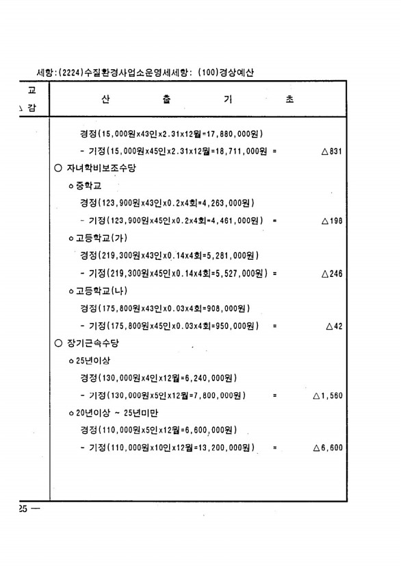 238페이지