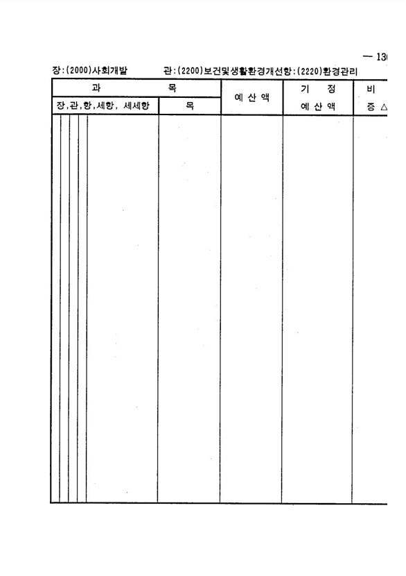 247페이지