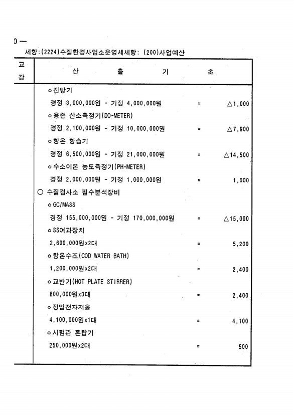 248페이지