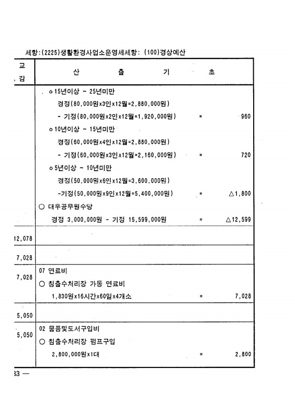 254페이지