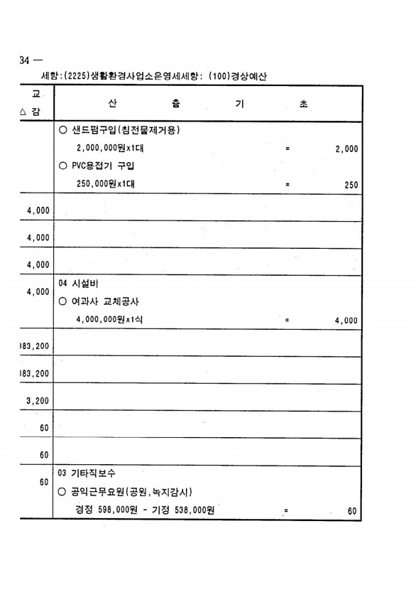 256페이지