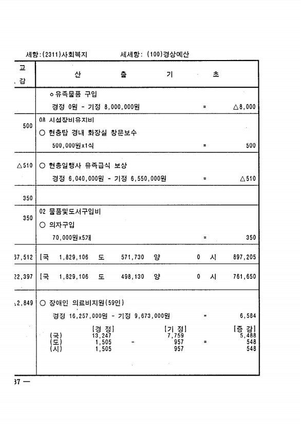 262페이지