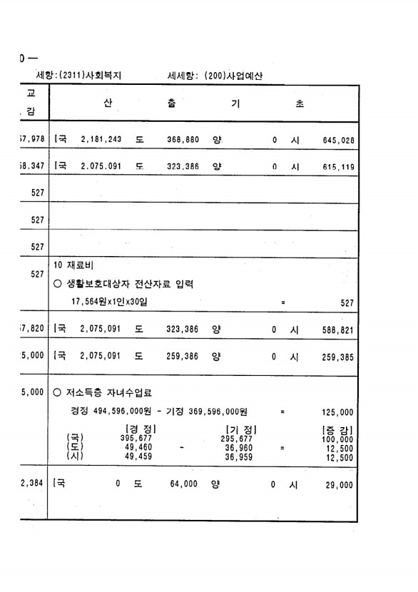 268페이지