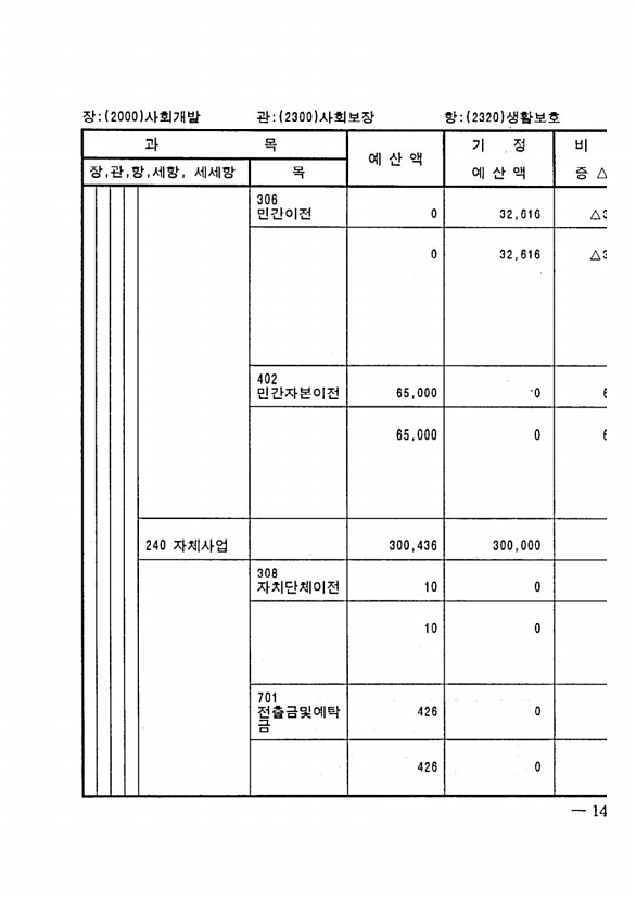 269페이지