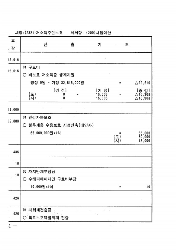 270페이지