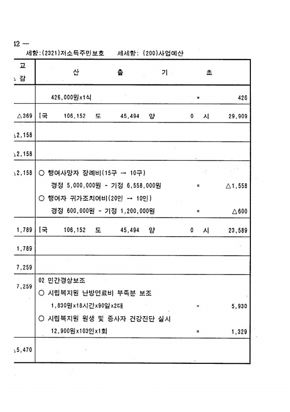 272페이지