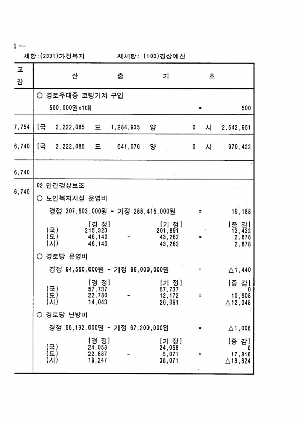 276페이지