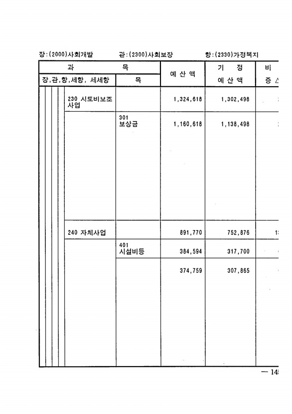 277페이지