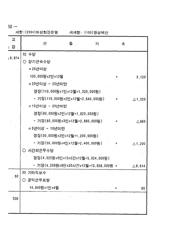 292페이지