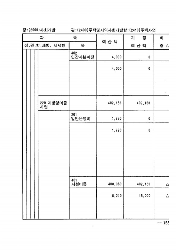 297페이지