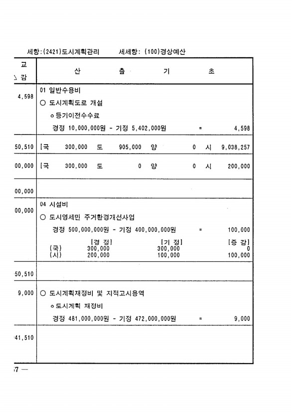 302페이지