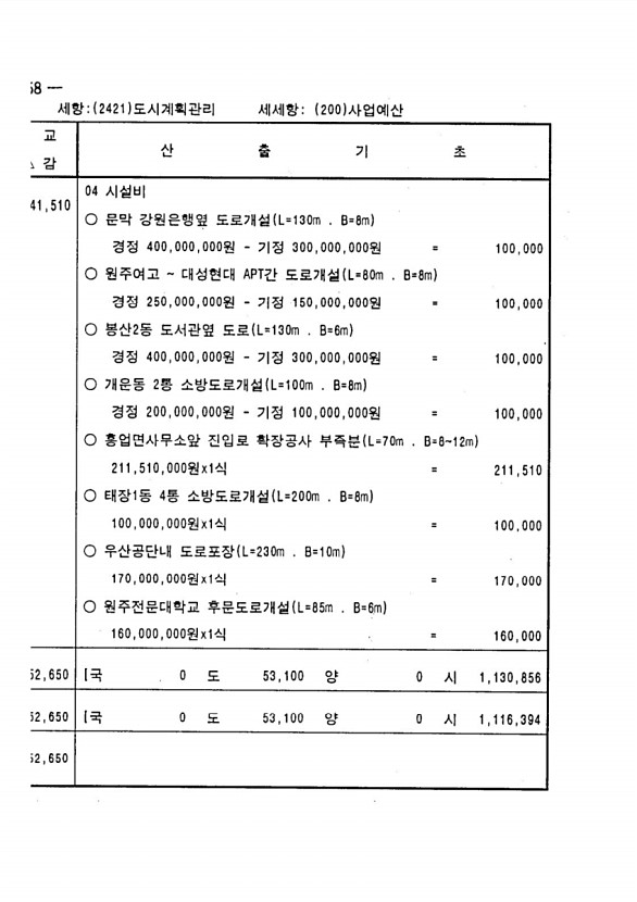 304페이지