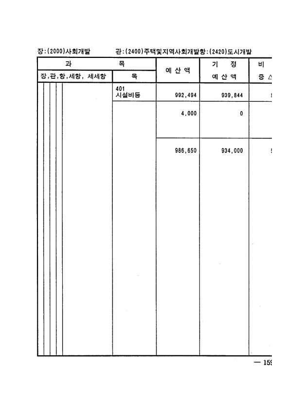 305페이지