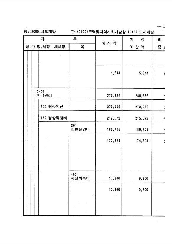 307페이지