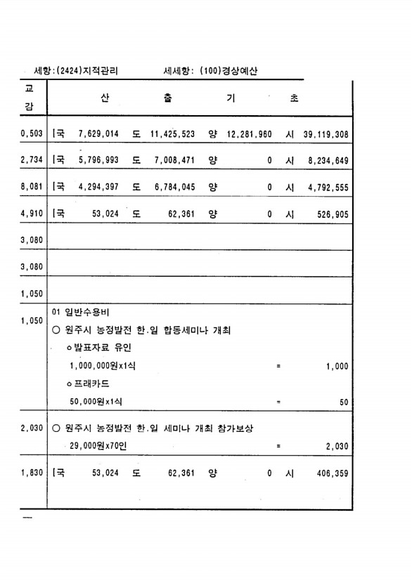 312페이지