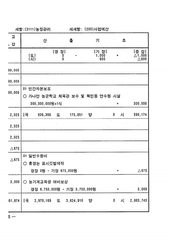 316페이지