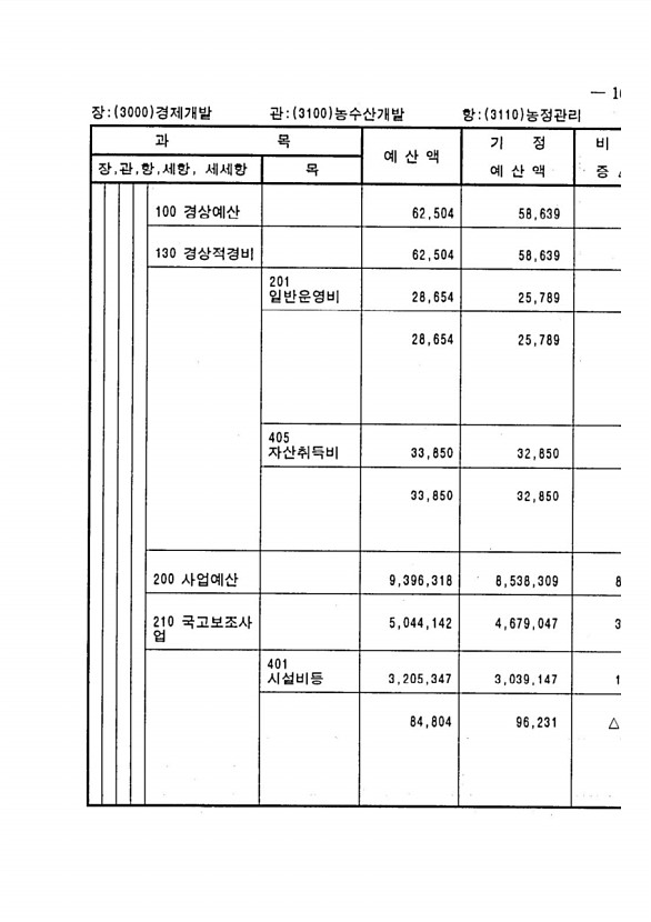 317페이지