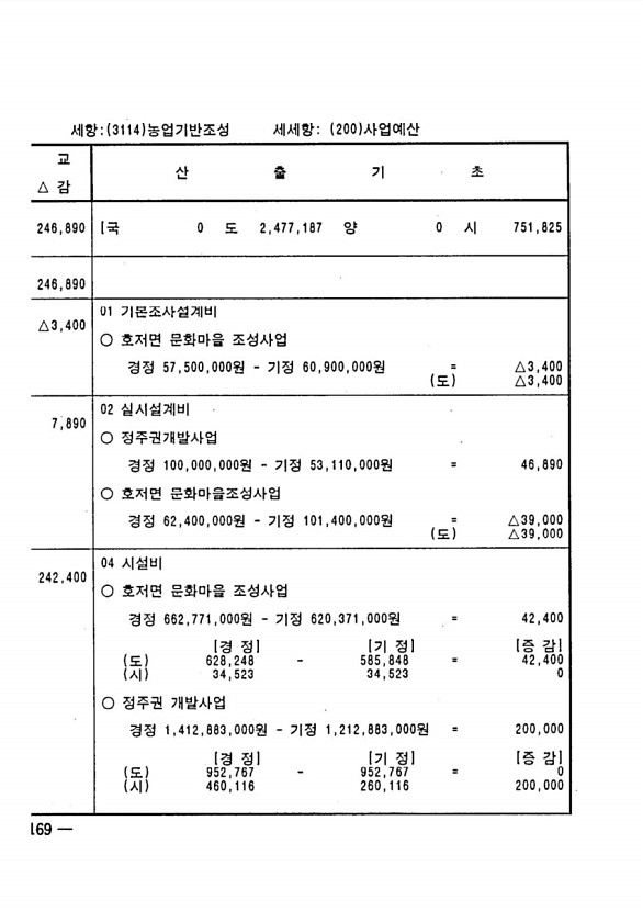 324페이지