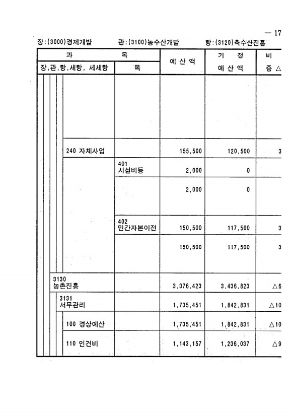 333페이지