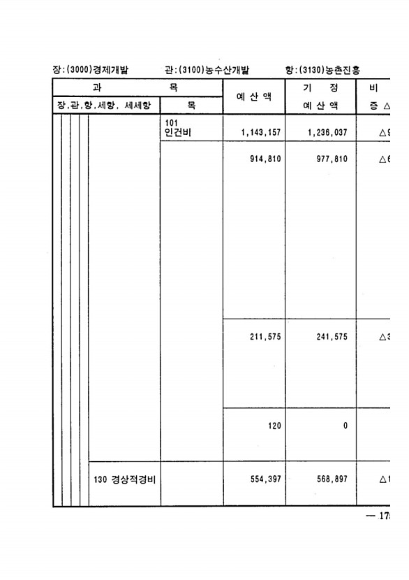 335페이지