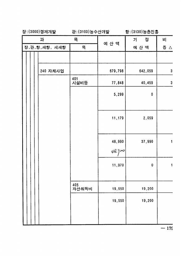 343페이지