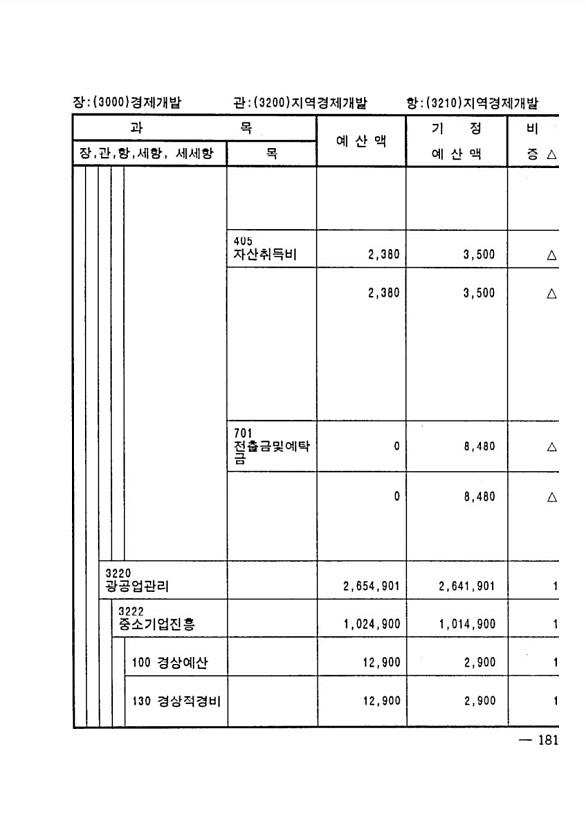 347페이지