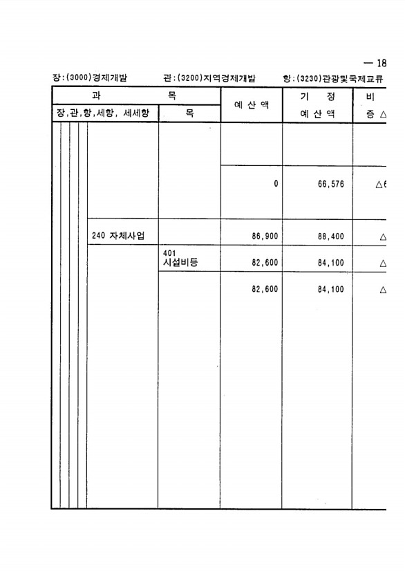 353페이지