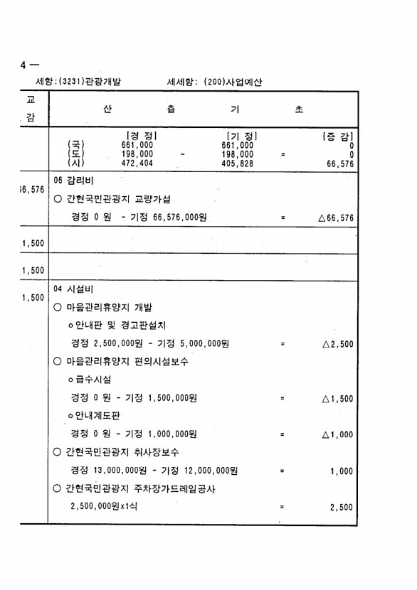 354페이지