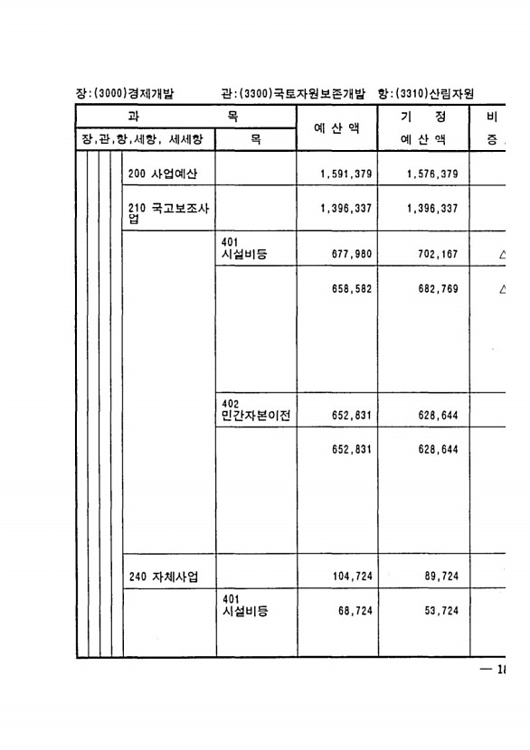 359페이지