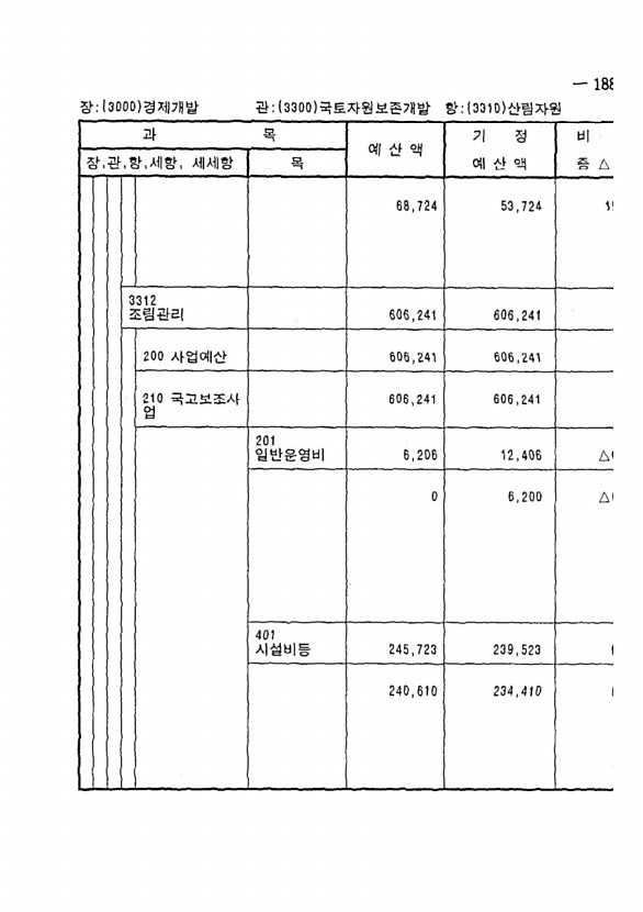 361페이지