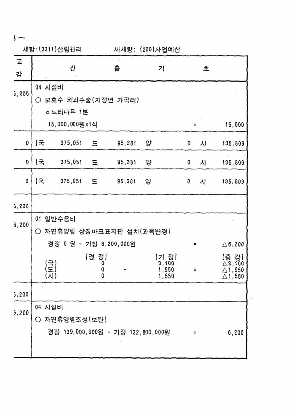 362페이지