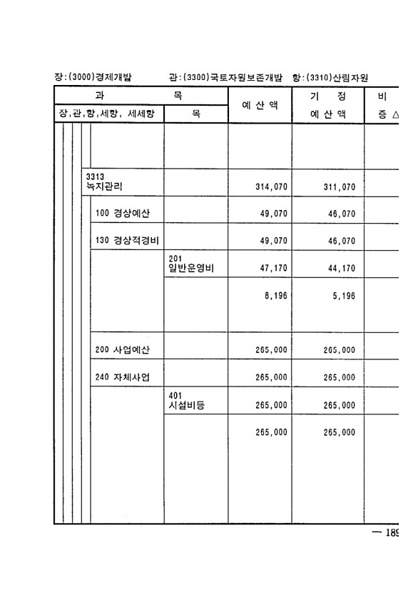 363페이지